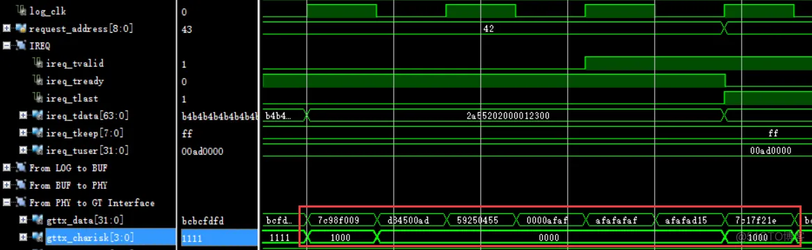 【SRIO】6、Xilinx RapidIO核仿真与包时序分析_字段_28